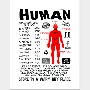 Human Ingredients. Posters and Art